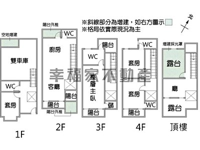 社區圖片