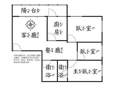 社區圖片