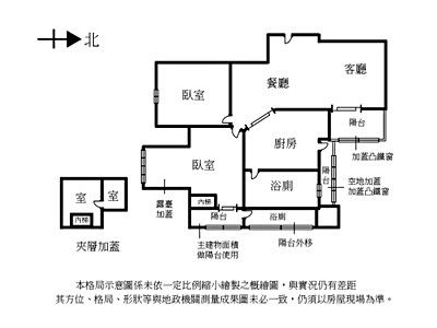 社區圖片