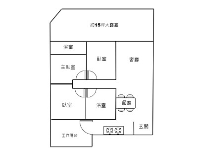 社區圖片