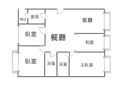 社區圖片