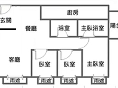 社區圖片