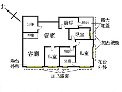 社區圖片