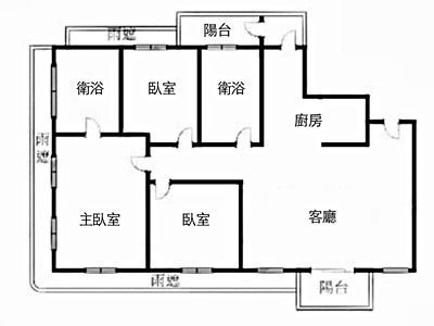 社區圖片