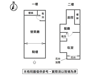 社區圖片