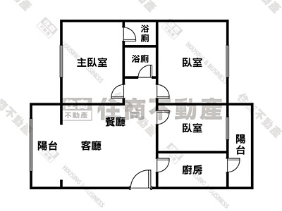 社區圖片