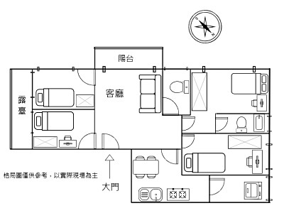 社區圖片