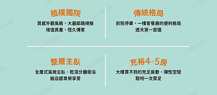 福灣寬庭13宣傳圖