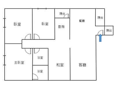 社區圖片