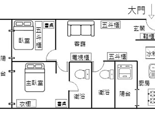 社區圖片