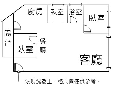 社區圖片