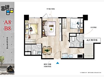 社區格局圖