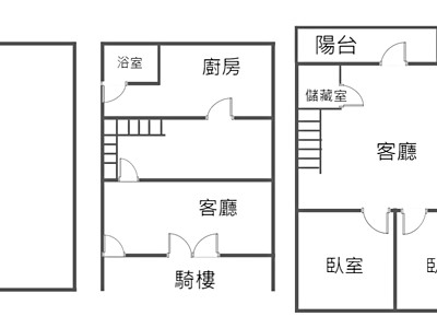 社區圖片