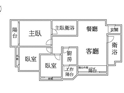 社區圖片