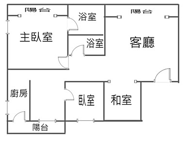 社區圖片