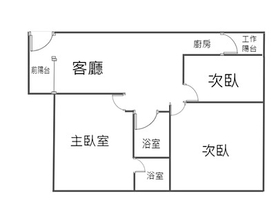 社區圖片