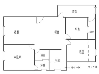 社區圖片