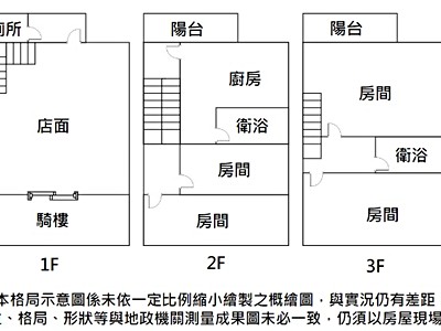 社區圖片