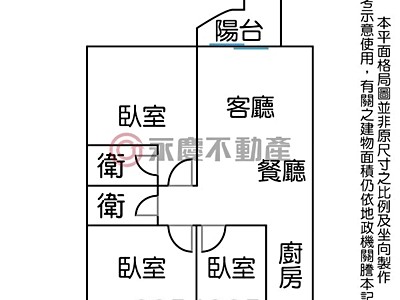 社區圖片