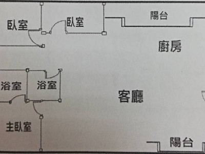 社區圖片