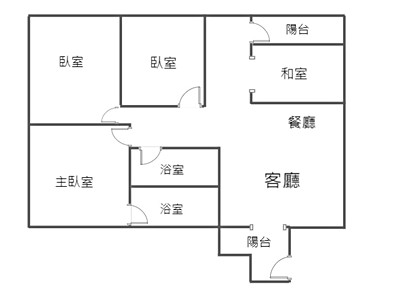 社區圖片