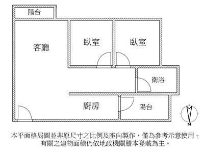 社區圖片