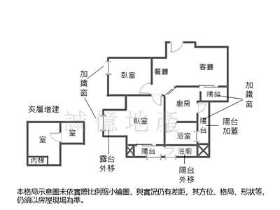 社區圖片