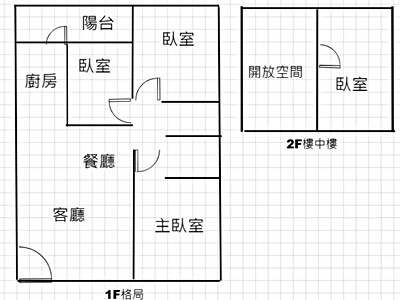 社區圖片