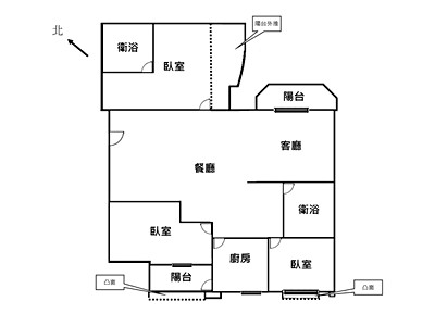 社區圖片