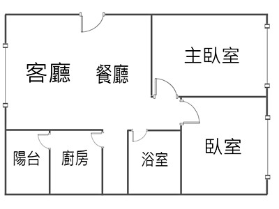 社區圖片