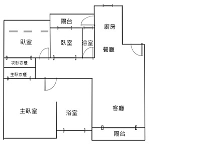 社區圖片