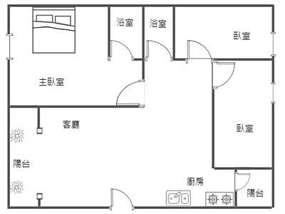 社區圖片