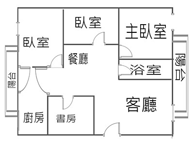 社區圖片