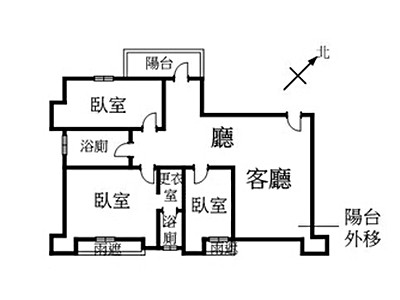 社區圖片