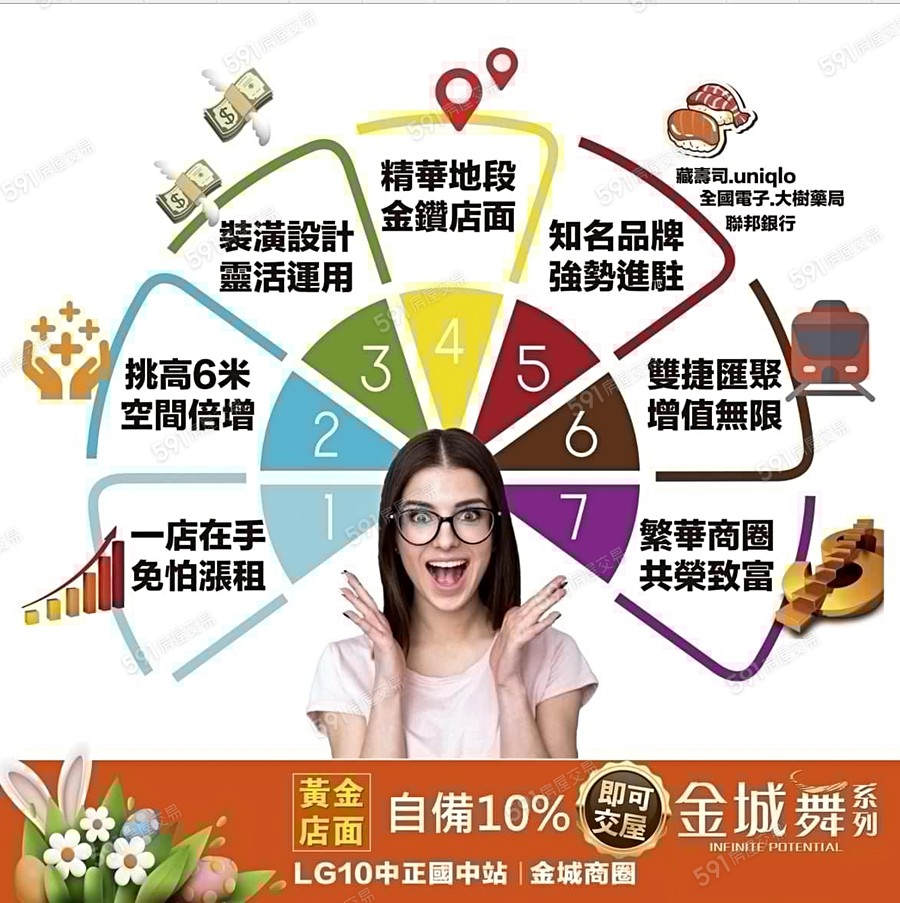 金城舞-四季花園宣傳圖