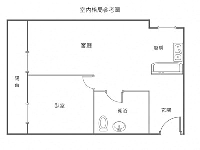 社區圖片