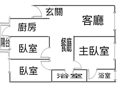 社區圖片