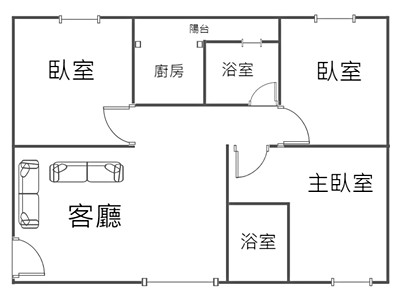 社區圖片