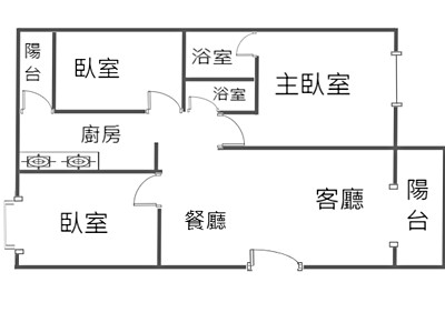 社區圖片