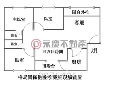 社區圖片