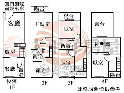 社區圖片