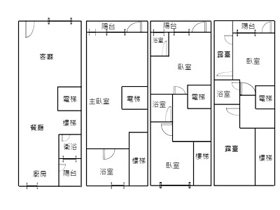 社區圖片