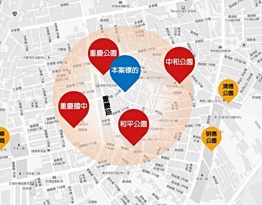 物件圖片