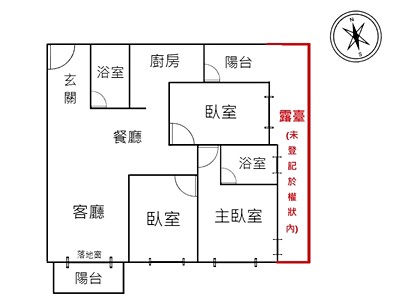 社區圖片