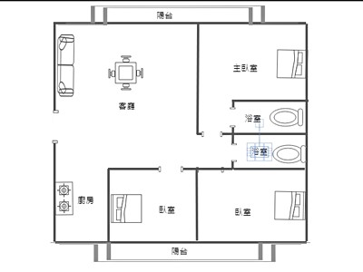 社區圖片