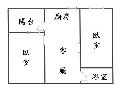 社區圖片