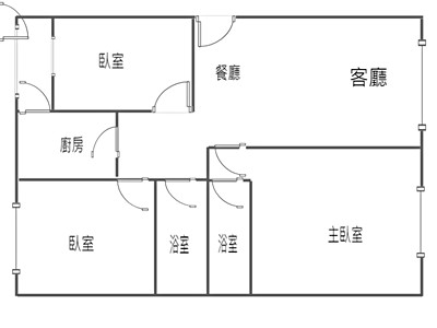 社區圖片