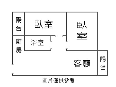 社區圖片