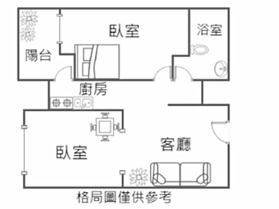 社區圖片