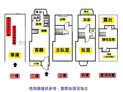 社區圖片